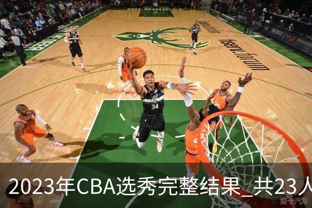 2023年CBA选秀完整结果 共23人被选中历史次高